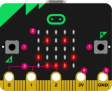 learn BBC Micro Bit online, robotics for kids